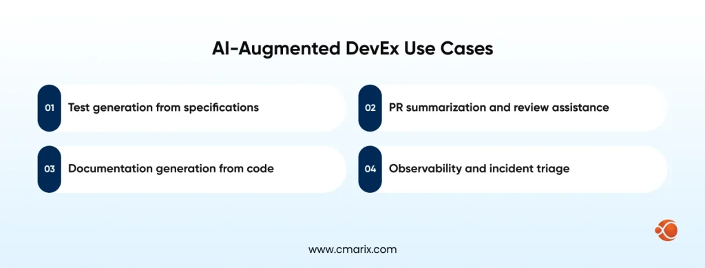 AI-Augmented DevEx Use Cases