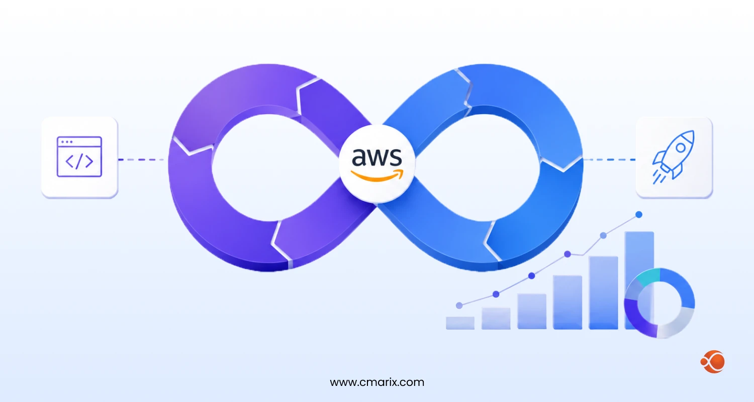 How AWS CI/CD Pipeline Metrics Transform DevOps from Guesswork into a Growth Engine