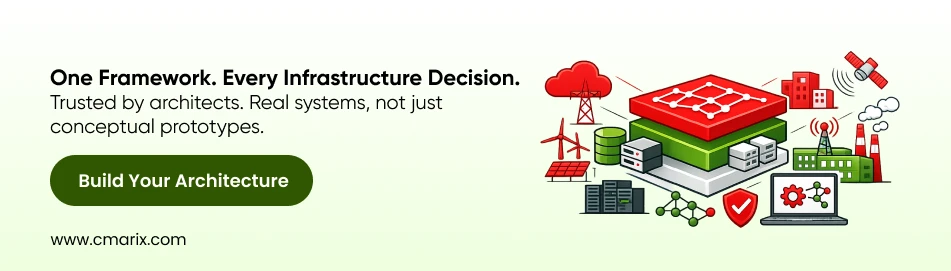 One Framework. Every Infrastructure Decision