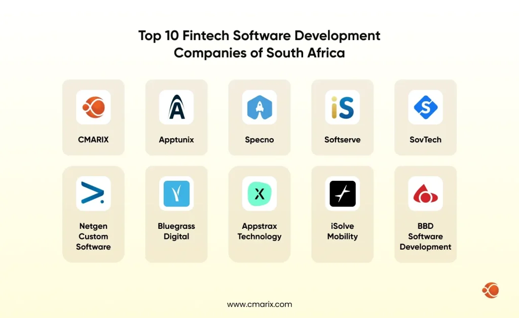 Top 10 Fintech Software Development Companies in South Africa