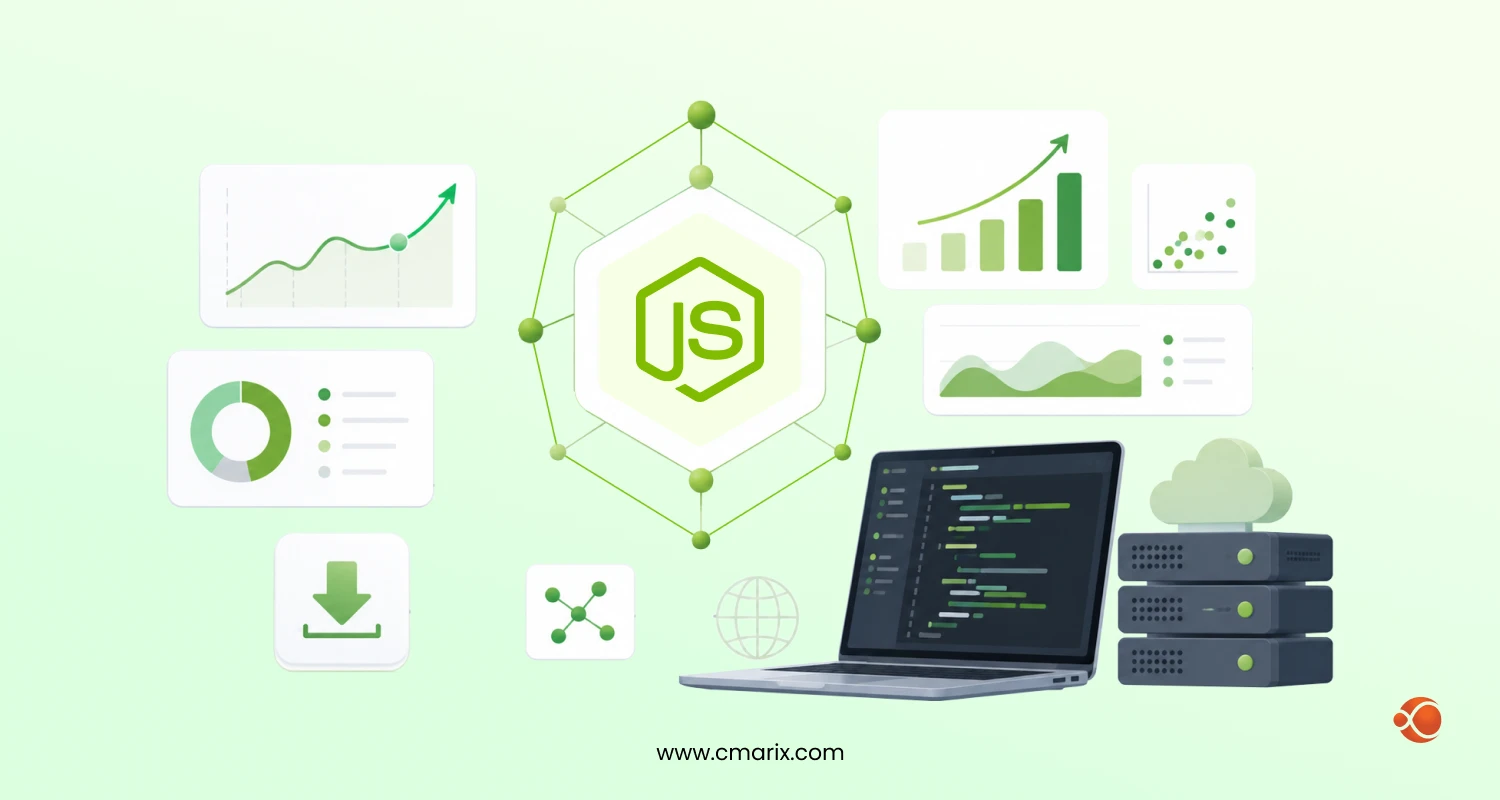 Node.js Statistics 2026: What the Numbers Say About the World's #1 Backend Runtime