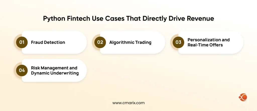 Python Fintech Use Cases