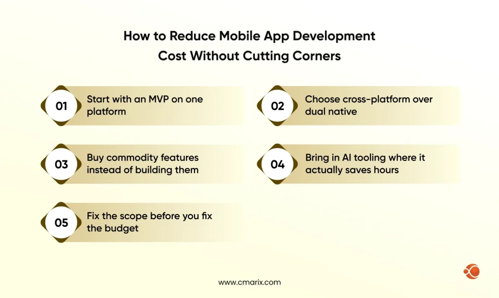 Tips for cost-effective app development