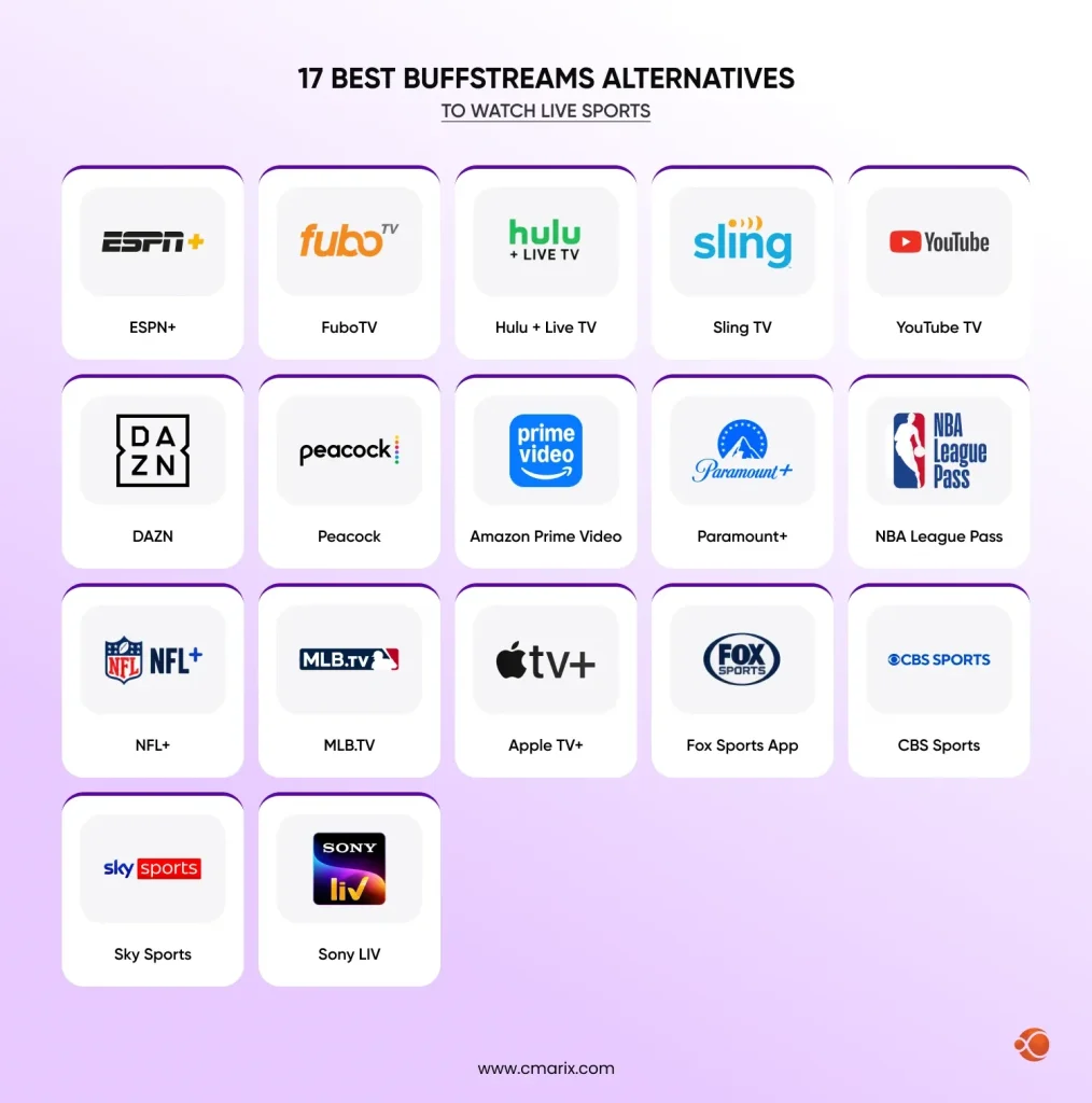 17 Best Buffstreams Alternatives logos