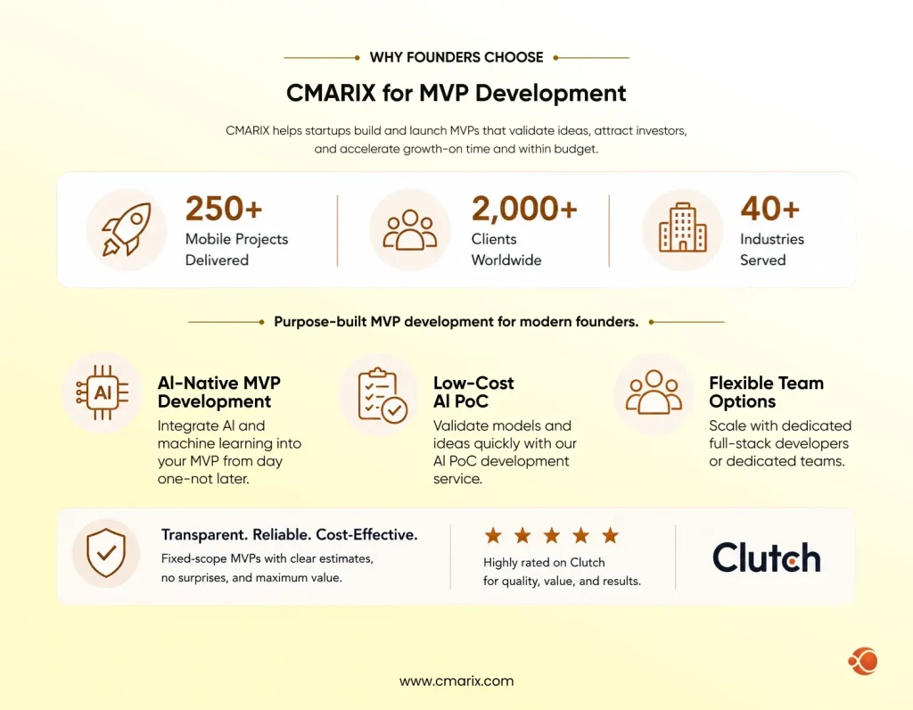 MVP development services and benefits overview
