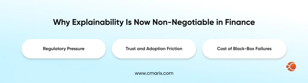 Key factors for finance explainability