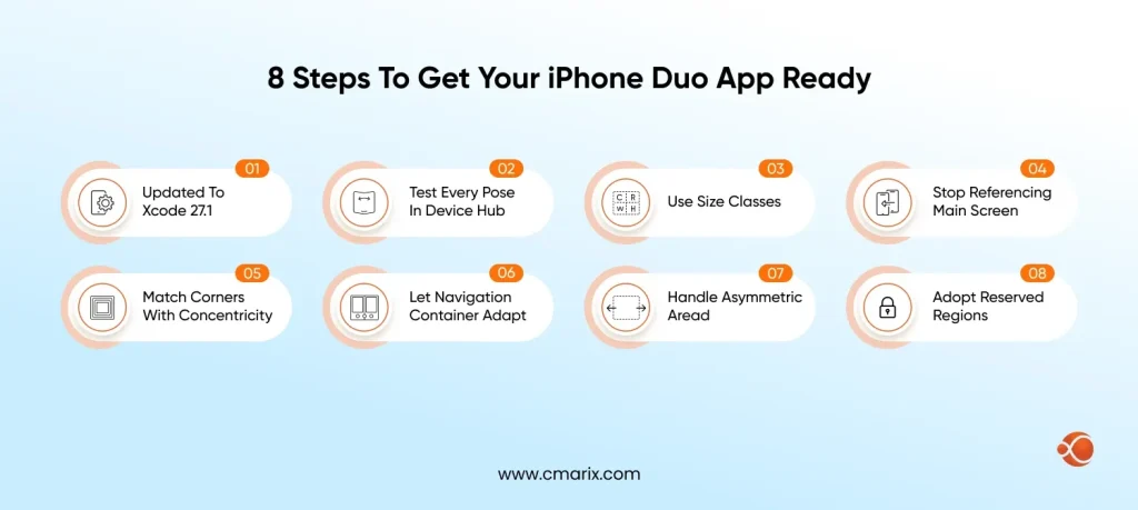 Guide for preparing iPhone Duo app