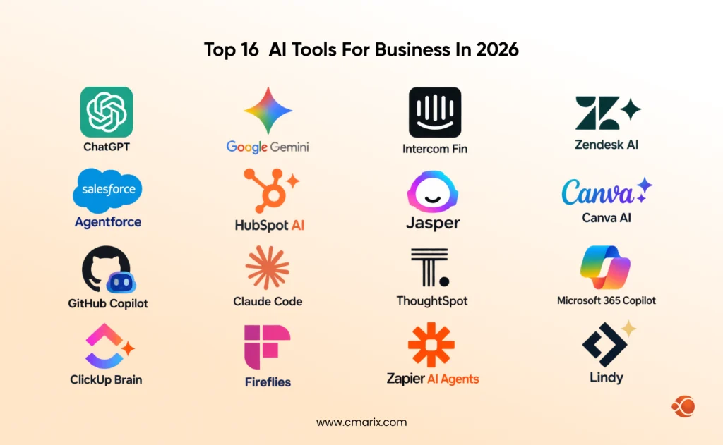 List of AI tools for business