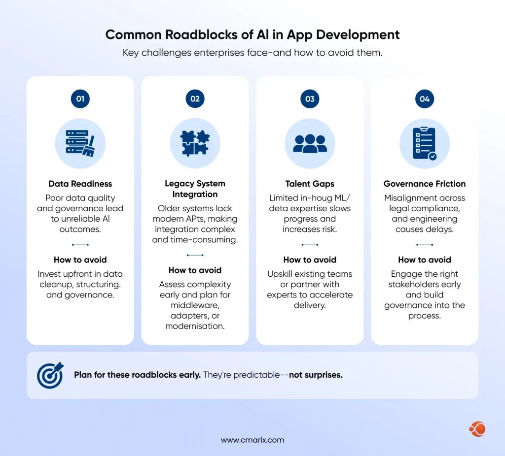 Challenges in AI app development explained