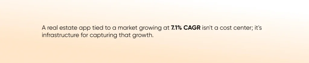 Real estate app for market growth