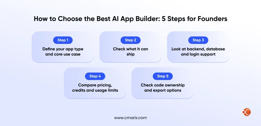 Steps for selecting AI app builder