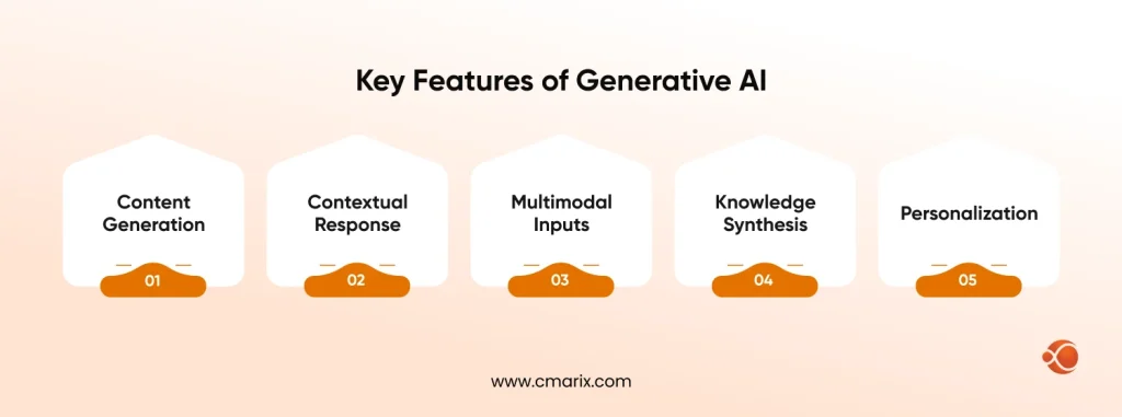 Key Features of Generative AI
